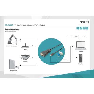 Kabel adapter DIGITUS USB 2.0 HighSpeed Typ USB C/RS485 M/M czarny 1m