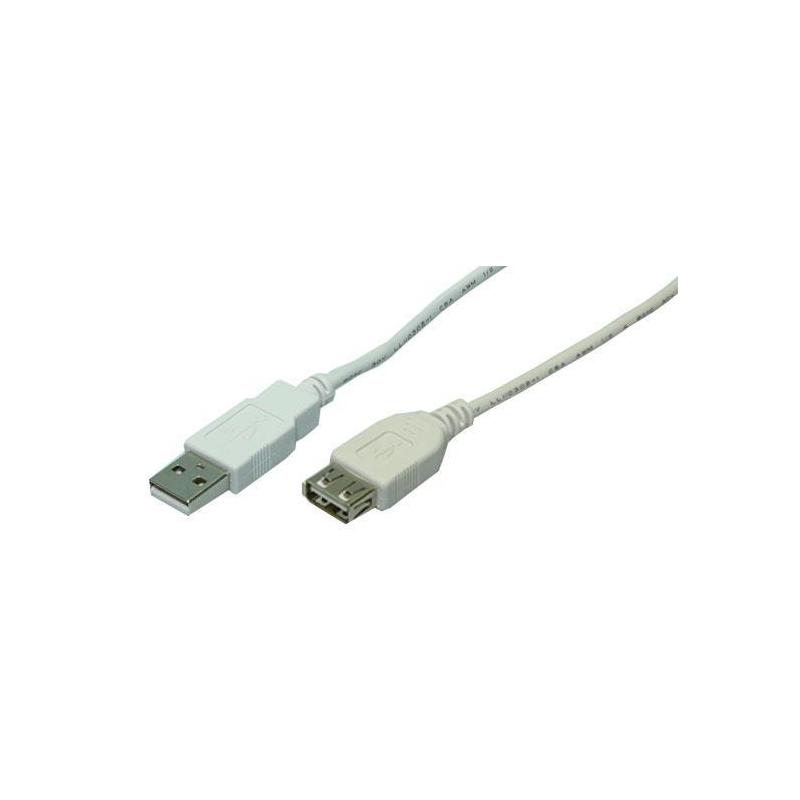 Kabel przedłużacz USB2.0 LogiLink CU0010 3m