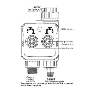 Zawór Wody Woox Elektroniczny zdalnie sterowany ZigBee