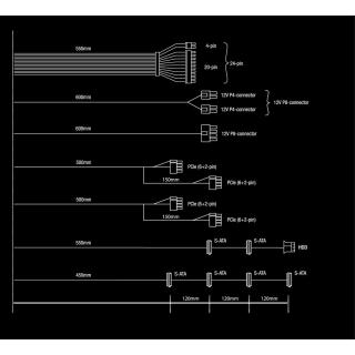 Zasilacz be quiet! SYSTEM POWER 10 750W