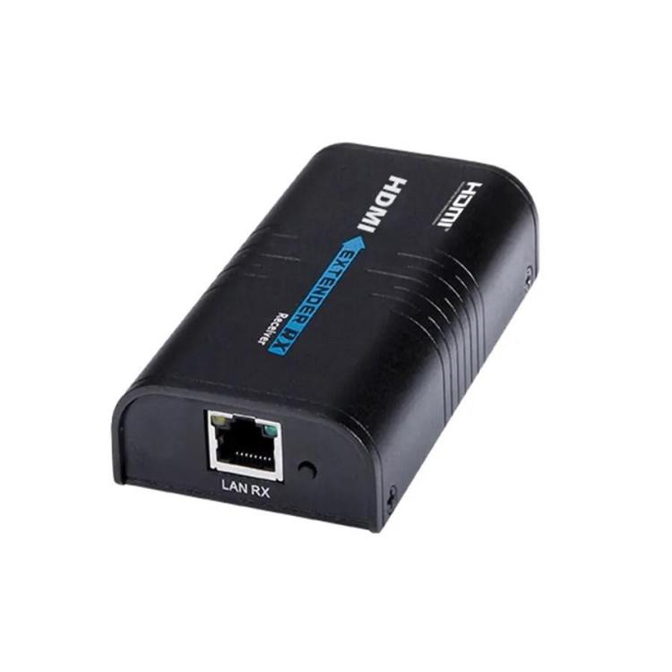 Konwerter syg. HDMI / IP SPH-HIPv4 Multicast zestaw