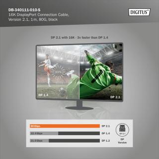 Kabel połączeniowy DIGITUS PREMIUM DisplayPort 2.1 16K60Hz DP/DP M/M czarny 1m