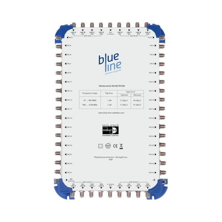 MULTISWITCH BLUE LINE 9/9/32