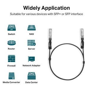 Przewód SM5220-1M Direct Attach SFP+ 1m