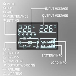 Zasilacz awaryjny UPS do RACK | 3kVA | 3000W | Power Factor 1.0 |LCD | On-line