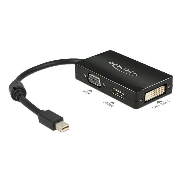 Delock Delock Adapter mini Displayport