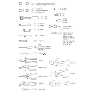 Walizka Elektryka NEO Tools 108 sztuk