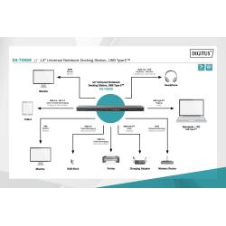 Stacja dokująca DIGITUS USB Typ C 12 portów Dual Monitor 4K 30Hz PD 3.0 RJ45 SD VGA HQ aluminiowa