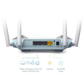 EAGLE PRO AX1500 ROUTER/WI-FI 6 EXTENDABLE W M15 R15