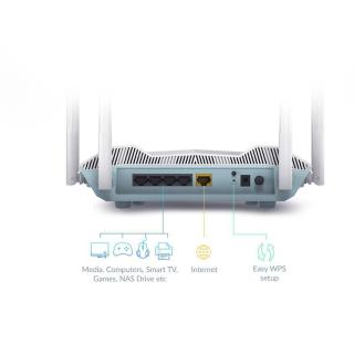 EAGLE PRO AI SMART ROUTER/AX3200