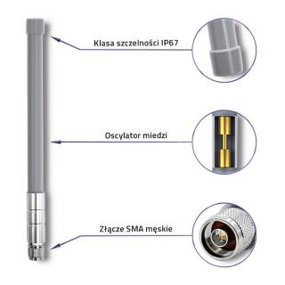 Qoltec Antena LoRa | 10 dBi | Zewnętrzna