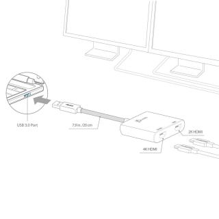 USB 3.0 TO DUAL HDMI/MULTI-MONITOR ADAPTER