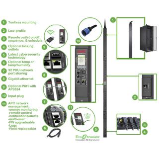 APC RACK PDU 9000 SWITCHED ZEROU/32A 230V C13 C19