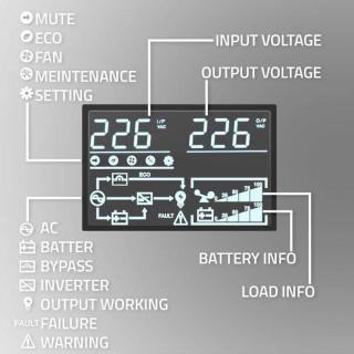 QOLTEC ZASILACZ AWARYJNY UPS 6KVA | 6000W | POWER FACTOR 1.0 | LCD | EPO | USB | ON-LINE