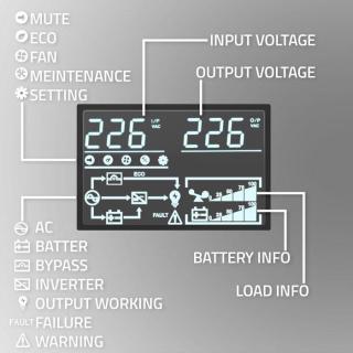 QOLTEC ZASILACZ AWARYJNY DO RACK 3KVA | 3000W | POWER FACTOR 1.0 | LCD | EPO | USB | ON-LINE