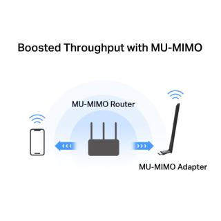 Mercusys MA30H AC1300 High Gain Wi-Fi USB Adapter