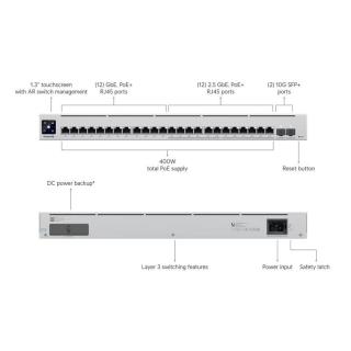 Przełącznik 12x2.5G 12x1G PoE USW-ENTERPRISE-24-POE