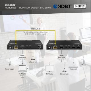 Przedłużacz/Extender HDMI 4K 60Hz 150m po skrętce Cat.6A/7/8 HDBaseT HDCP2.2 IR EDID PoC, zestaw