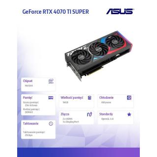 Karta graficzna GeForce RTX 4070 TI SUPER 16G GDDRX6 256bit