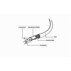 Kabel GEMBIRD CCP-MUSB2-AMBM-6 (USB M - Micro USB M 1,8m kolor czarny)