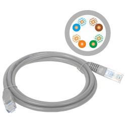 Patchcord UTP A-LAN KKU5SZA3 (RJ45 - RJ45 3m UTP kat. 5e kolor szary)