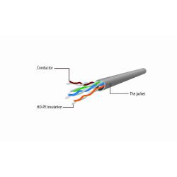 Kabel UTP GEMBIRD PP6U-5M (RJ45 - RJ45 5m UTP kat. 6 kolor szary)