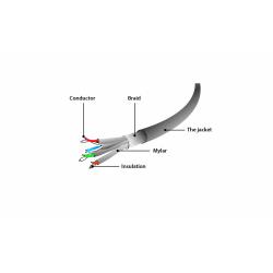 GEMBIRD PATCHCORD SFTP RJ45 KAT.6A LSZH 20M SZARY