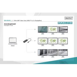 Hub/Koncentrator DIGITUS 3-portowy USB Typ C/3x DisplayPort 4K/60Hz HDR HDCP 2.2 MST