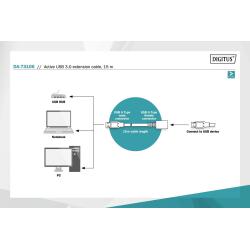 Kabel przedłużający aktywny DIGITUS DA-73106 USB 3.0 15m