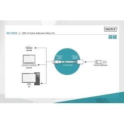 Kabel przedłużający aktywny DIGITUS DA-73104 USB 3.0 5m