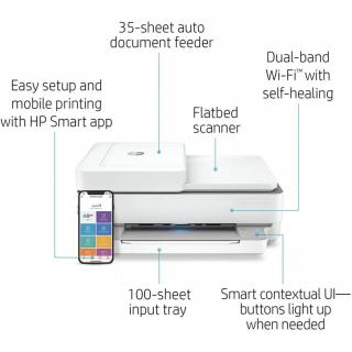 Urządzenie wielofunkcyjne HP Envy 6420E 223R4B