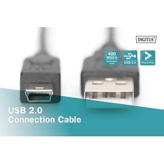 Kabel połączeniowy USB 2.0 HighSpeed "Canon" Typ USB A/miniUSB B (5pin) M/M czarny 1,8m