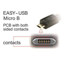 Kabel USB Delock micro AM-BM USB 2.0 Easy-USB 2m