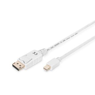 Kabel połączeniowy Displayport 4K 60Hz UHD Typ miniDP/DP...