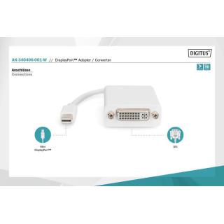 Kabel adapter Displayport 1080p 60Hz FHD Typ miniDP/DVI-I (24+5) M/Ż 0,15m Biały