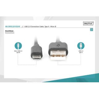 Kabel połączeniowy USB 2.0 HighSpeed Typ USB A/microUSB B M/M 1,8m Czarny