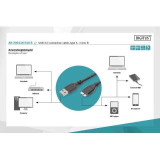 Kabel połączeniowy USB 3.1 Gen.1 SuperSpeed 5Gbps Typ USB A/microUSB B M/M 1m Czarny