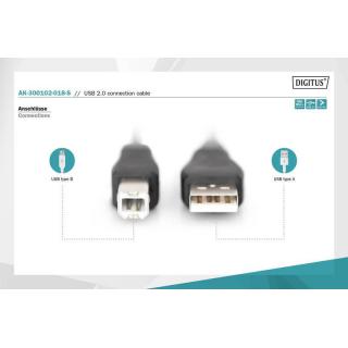 Kabel połączeniowy USB 2.0 HighSpeed Typ USB A/USB B M/M 1,8m Czarny