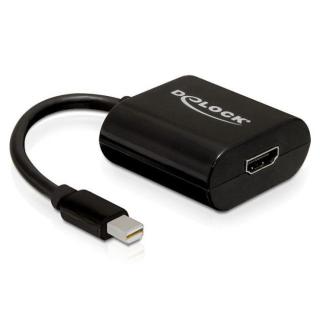 Adapter DISPLAYPORT Mini(M)- HDMI(F)