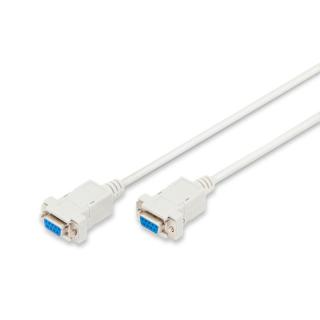 Kabel połączeniowy RS232 null-modem Typ DSUB9/DSUB9 Ż/Ż...