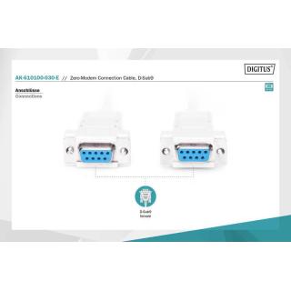 Kabel połączeniowy RS232 null-modem Typ DSUB9/DSUB9 Ż/Ż 3m Szary