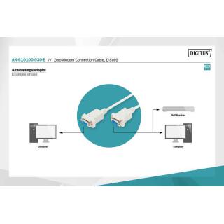 Kabel połączeniowy RS232 null-modem Typ DSUB9/DSUB9 Ż/Ż 3m Szary