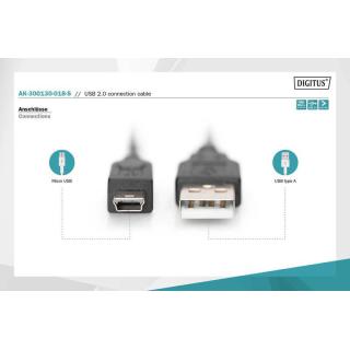 Kabel połączeniowy USB 2.0 HighSpeed "Canon" Typ USB A/miniUSB B (5pin) M/M 1,8m Czarny