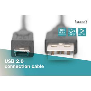 Kabel połączeniowy USB 2.0 HighSpeed "Canon" Typ USB A/miniUSB B (5pin) M/M 1,8m Czarny