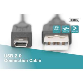 Kabel połączeniowy USB 2.0 HighSpeed "Canon" Typ USB A/miniUSB B (5pin) M/M czarny 3m