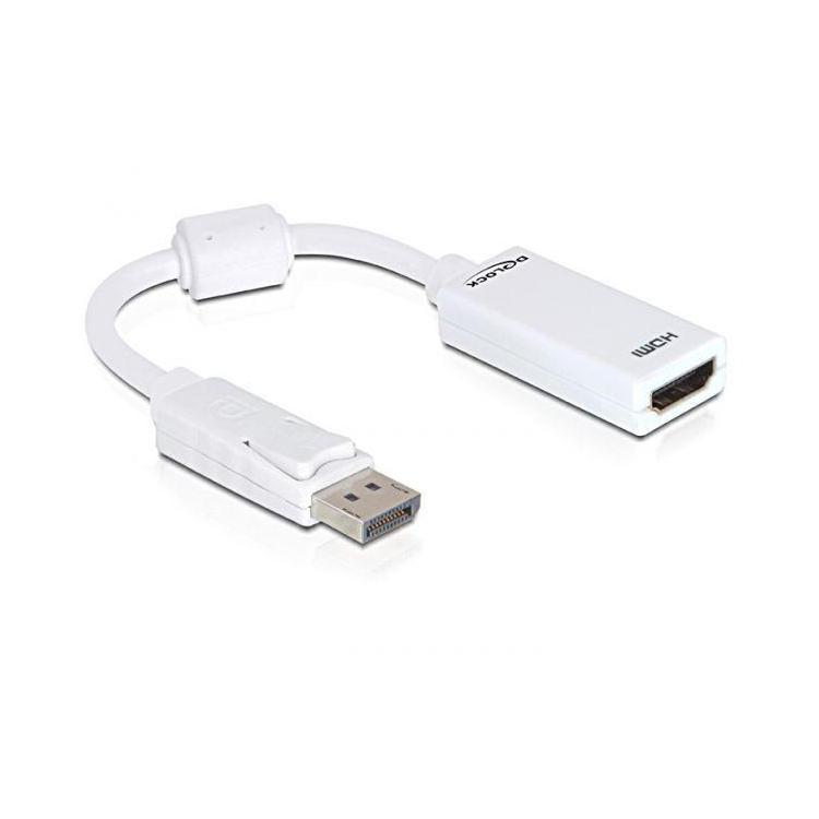 Adapter DISPLAYPORT(M)- HDMI(F)