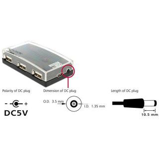 Zewnętrzny Hub USB 4-Porty+Zasilacz