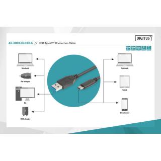 Kabel połączeniowy USB 3.1 Gen.1 SuperSpeed 5Gbps Typ USB A/USB C M/M 1m Czarny