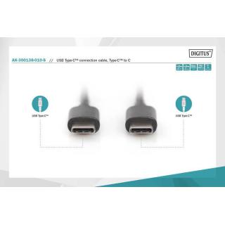 Kabel połączeniowy USB 2.0 HighSpeed Typ USB C/USB C M/M 1m Czarny