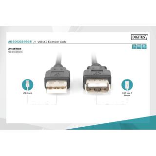 Kabel przedłużający USB 2.0 HighSpeed Typ USB A/USB A M/Ż 3m Czarny